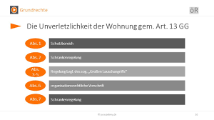 Zudem dürfte als „gefahr im verzug wohl kaum die vermutung gelten, dass in einer wohnung mehr als zehn personen oder angehörige von mehr als zwei hausständen zusammensitzen. Art 13 Gg Unverletzlichkeit Wohnung Schema