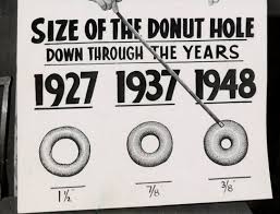 why donut holes have shrunk over the years centives