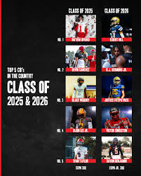 Davon Benjamin Jr (@da5von)