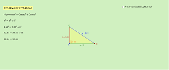 It states that the area of the square whose side is the hypotenuse (the side opposite the right angle) is equal to the sum of the areas of the squares on the other two sides. El Triangulo Rectangulo Teorema De Pitagoras Geogebra