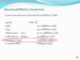 Accurate Convert Quarts To Liters Chart Cooking Equivalents