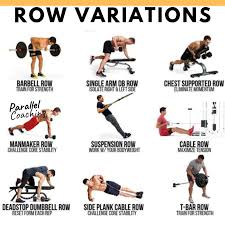 Check out rowing machine alternative on teoma. Absay George Bernard Mix Barbell Row Vs Cable Row Dsgraphicsmumbai Com