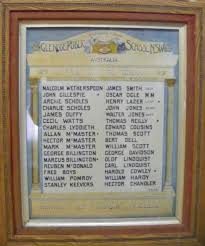Glencoe Public School First World War Honour Roll