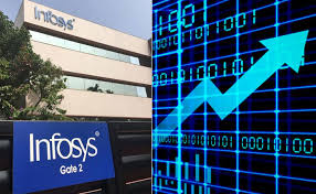 Shares transferred/liable to be transferred to iepf. Indian Stock Market Infosys Share Price Hits 52 Week High