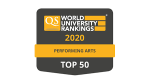 Iit bombay has been ranked 1st in india and has moved significantly up from 53th rank last year to 44th rank this year in the quacquarelli symonds (qs) world university rankings by subject 2020. Uniarts Helsinki On Twitter We Re So Thrilled That Our Sibelius Academy Is Ranked 13th In The Qs World University Rankings By Subject 2020 For Our Outstanding Achievement In Performing Arts What An