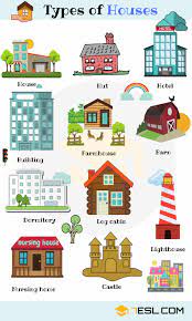 Different Types Of Houses List Of House Types With Pictures 7esl