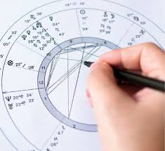How To Read An Astrology Chart Like A Pro Part Ii