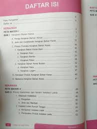 Buku prakarya kelas 9 semester 1 kurikulum 2013 revisi 2018. Materi Pelajaran Prakarya Kelas Ix
