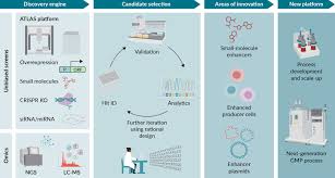 Image result for White 1997 AAV