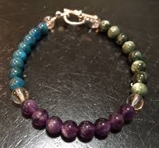 Pin On Weight Loss Motivation