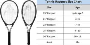 Square inch head (or more). Best Tennis Racket Under 100 Or Cheap Rate With Latest Updated