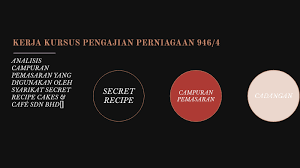 Peneimaan, menyetujui faktur pemasok, pengeluaran kas. 946 4 Kerja Kursus Pengajian Perniagaan By Samantha Kuah