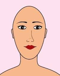 Quelle coupe de cheveux et coiffure choisir quand on a une morphologie ou forme de visage rectangulaire ? Quelle Est Ta Forme De Visage Le Refuge D Une Fille