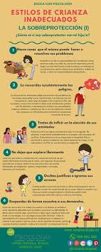 La Sobreproteccion Es Un Estilo De Crianza Inadecuado Que Implica Ir Mas Alla De Cuidar Y Sat Psicologia Ninos Educacion Emocional Infantil Psicologia Infantil
