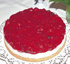Pin Auf Backen