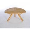 They are cocktail tables which convert, transform, or shift into a particular form. Https Encrypted Tbn0 Gstatic Com Images Q Tbn And9gcqy2buh4vy5jkphgy34bku4ttegmay Cbl6bhtwjgw Usqp Cau
