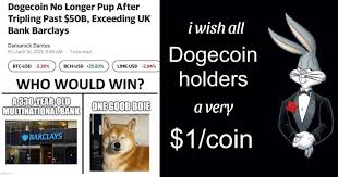 Find the newest dogecoin meme. Memebase Doge All Your Memes In Our Base Funny Memes Cheezburger