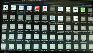 If you wanna use the iptv m3u list on android, you can download perfect player or mx player. Mit Iptv Android Tv Uber 400 Sender Mit Epg Empfangen