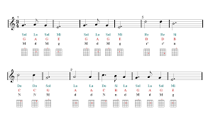 silent night violin sheet music guitar chords