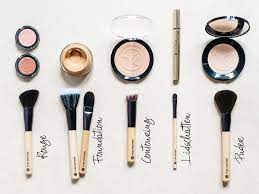 Und mit welchem pinsel, etc. Act Beautiful Pinsel Guide Welchen Pinsel Verwende Ich Wofur Yves Rocher