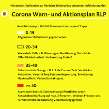 May 21, 2021 · dazu definiert jedes bundesland unterschiedliche regeln, auch wenn sich diese in vielen punkten überschneiden. Corona Warn Und Aktionsplan Rheinland Pfalz Vulkaneifel
