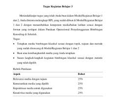 Kreativitas tidak lepas dari proses menjawab sebuah pertanyaan. B Tugas Kb3 M4 Bimbingan Dan Konseling Konselor Unnes S22018 Kelas B Konseling Belajar Sekolah