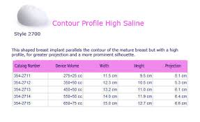 30 Explicit Saline Breast Implant Size Chart