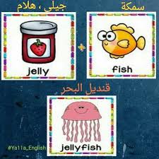 Jelly هلام Fishسمكة Jellyfish قنديل البحر In 2020