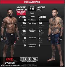 Icymi Last Night At Ufc Lincoln Michael Johnson Menace155 Defeated Andre Fili Via Split Decision 29 28 27 30 29 28 Michael Johnson Ufc Fight Night Ufc
