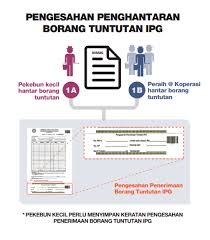 20 kali gaji kasar sebulan: Borang Permohonan Online
