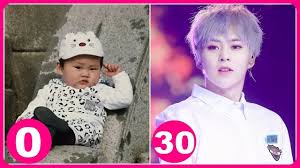 Exo Xiumin Childhood From Predebut To Present Then And Now Before Childhood Baby Faces 30 Years Old