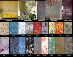 Hand Painted Wallpaper Chinoiserie Wallpaper Silk Wallpaper Chinese Wallpaper Hand Painted Silk Painting Wallpaper Hand Painted Wallpaper Wallpaper