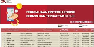 Anda bisa cek online dari situs resmi, cek via aplikasi bpjstku, cek via sms 2757 dan cek via atm bni. Daftar Lengkap 107 Pinjol Terdaftar Dan Berizin Di Ojk Halaman All Kompas Com