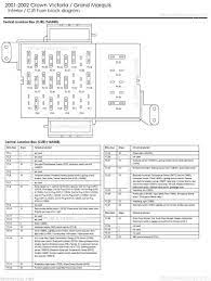 .mercury grand marquis fuse box diagram 2002 mercury grand marquis fuse box diagram wiring and schematic for learning and reference need the fuse box diagram 2002 mercury grand marquis fuse box. 1999 Grand Marquis Fuse Box Wiring Diagram Filter Die Design Die Design Cosmoristrutturazioni It