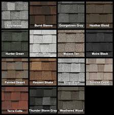 (these specks are not distinguishable from the ground.) (total pro roofing is proud to be a certainteed shinglemaster company. Certainteed Shingles Colors Heritage Roofing Prescott Az