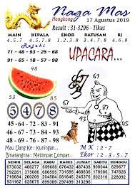 Syairtogel Naga Mas Hongkong Sabtu 17 Agustus 2019 17 Agustus Buku Gambar Buku