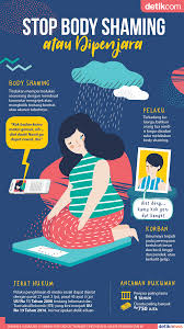 We would like to show you a description here but the site won't allow us. Ngatain Gendut Bisa Dipidana Apa Sih Body Shaming Itu