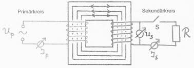 Check spelling or type a new query. Http Www Raschweb De Emg G9 Ph10 Trafo 02 Pdf