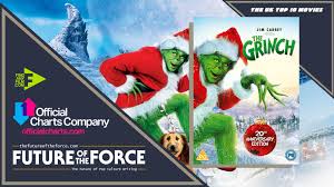 But those whose job it is to review films stayed busy powering through them at home in order to continue the yearly tradition of top 10 movie lists. The Official Film Chart The Uk Top Ten 9th December Future Of The Force