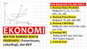 Matematika semester v a 6. Materi Konsep Biaya Produksi Penerimaan Laba Rugi Bep Dan Contoh Soalnya Ekonomi Sma Youtube
