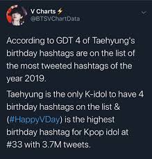 Kpop idols born in june :: Multiple Hashtags From Bts V S Birthday Bash Entered The List Of The Most Tweeted Hashtags Of The Year Allkpop