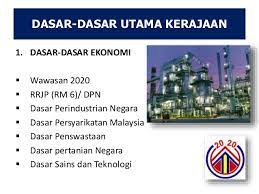 Latar belakang dasar luar malaysia. Dasar Pembangunan Negara Malaysia