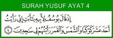 Lihat!7 demikianlah yusuf berkata kepada ayahnya, wahai, ayahku! Kelebihan Surah Yusuf Ayat 4 Quran Quotes Quran Verses Quran Text