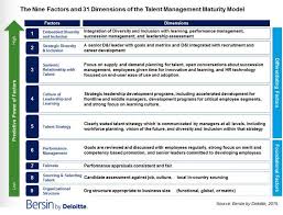 Why Diversity And Inclusion Will Be A Top Priority For 2016 Leadership Assessment Diversity Inclusion