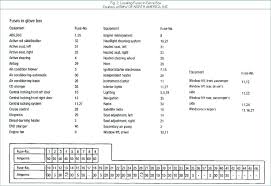 Read previous question/answers about fan works intermittenly. 2002 Bmw 330ci Convertible Fuse Box Location Thxsiempre