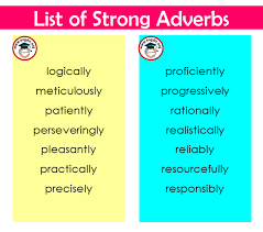Adverbs of frequency come before the main verb if the main verb is not to be. examples: Is Strongly An Adverb Or Adjective