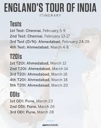 India squad for england test series: India Vs England Series To Be Played At Three Venues