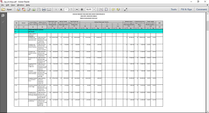 Contoh laporan pkl (sama untuk prakerin atau magang). Laporan Hasil Pekerjaan Pemeliharaan Aplikasi Sistem Informasi Monitoring Dan Evaluasi Simonek Cirebonkab Go Id Pdf Free Download