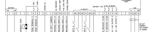 Dse6110 mkiii & dse6120 mkiii operator manual. Https Www Deepseaelectronics Com Genset Manual Auto Start Control Modules Dse6010mkii Downloads Installation Instructions