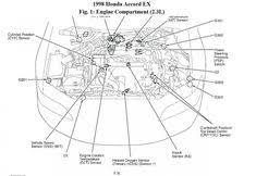15+ 95 honda civic engine wiring diagram1995 honda civic engine wiring diagram, 95 honda civic engine wiring diagram,engine buy carxtc stereo wire harness fits honda crv 03 04 05 06 2005 2006 car radio wiring installation: 7 Honda Accord V6 Ideas Honda Accord Honda Accord V6 Honda